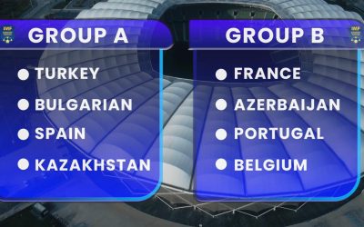 The European Cup draw places Türkiye at the top of the first group and France at the top of the second group.