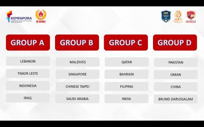 Jakarta Hosts Official Launch Ceremony of the Second Asian Minifootball Cup